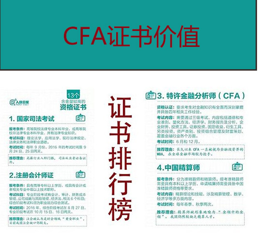 CFA证书含金量在中国排第几？
