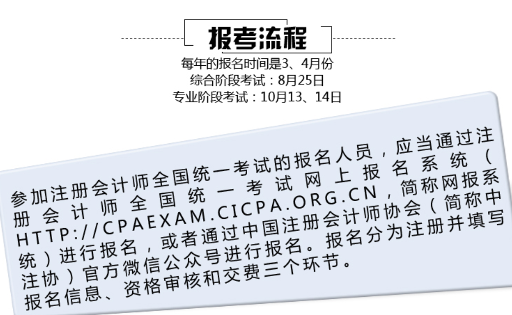 CPA注册会计师考试重点分析